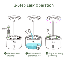 Load image into Gallery viewer, LITE GARDEN | Small but mighty